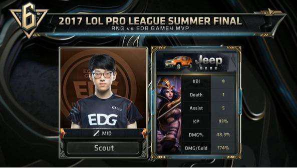 连锁反应便 连锁反应便