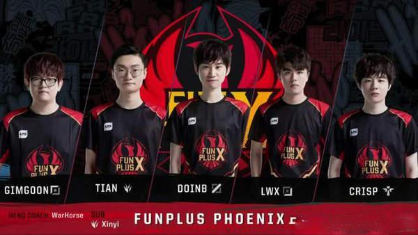 与收益最大 与收益最大